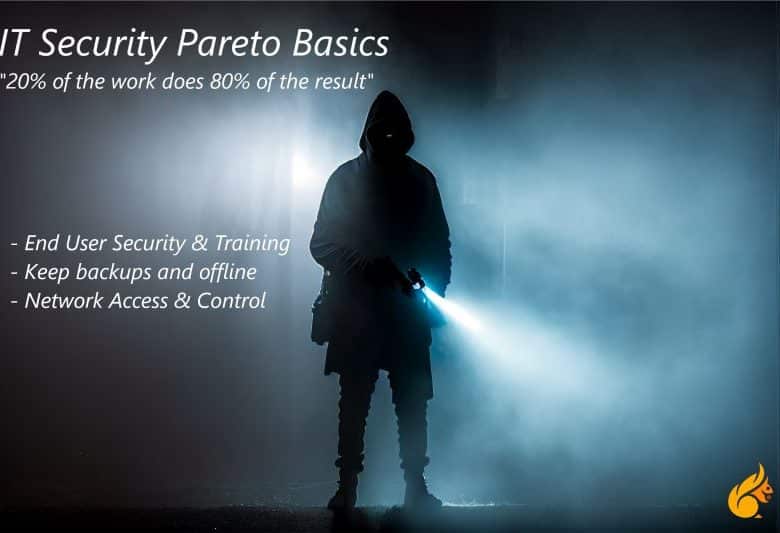 IT Security Pareto basics